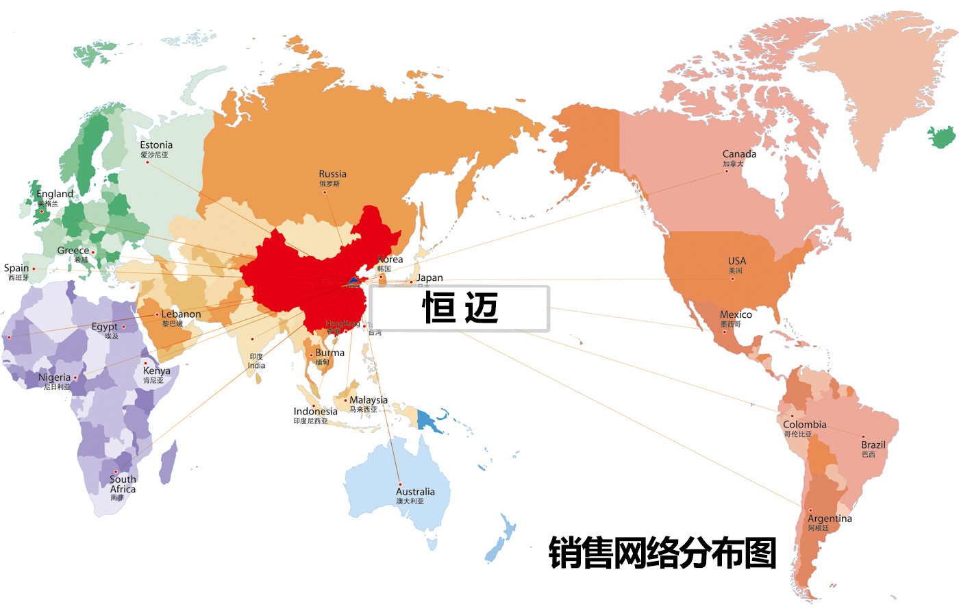 銷售網絡.jpg