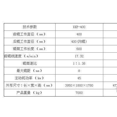 青島納源XKP再生膠設備，橡膠機械，破碎機，破碎機價格