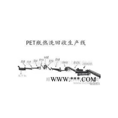 河北正興塑料機械pet塑料瓶去商標(biāo)紙粉碎清洗甩干成套設(shè)備