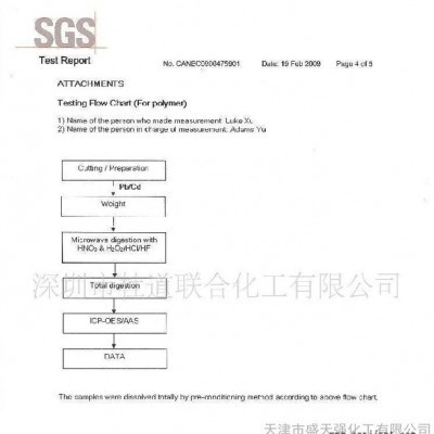 供應油墨、油漆、光油的潤濕流平分散劑