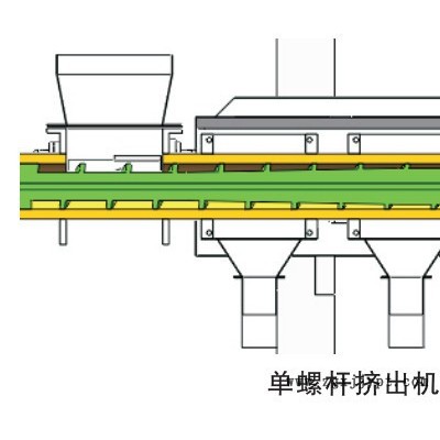 色母粒_高填充物料連續式密煉機廠家