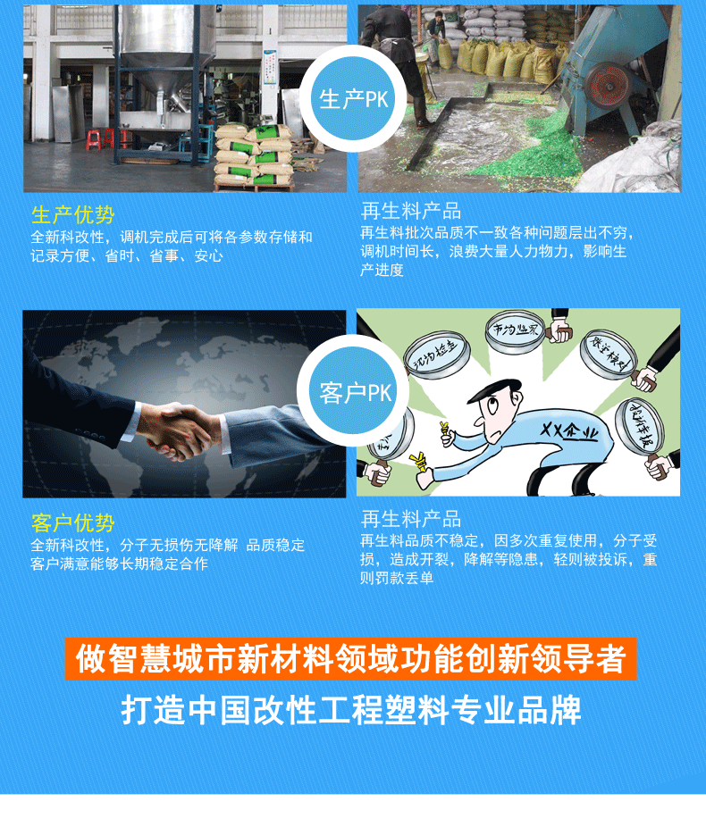 超韌耐寒pa66改性尼龍聚酰胺零下40度耐磨箱包童車耐低溫，pa66加纖，尼龍66原料，pa66加纖無鹵阻燃，pa66，玻纖增強pa66，pa66加纖30