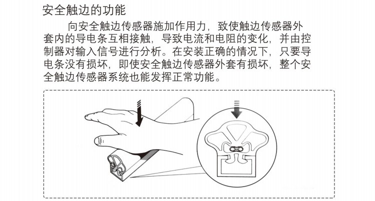 安全觸邊功能