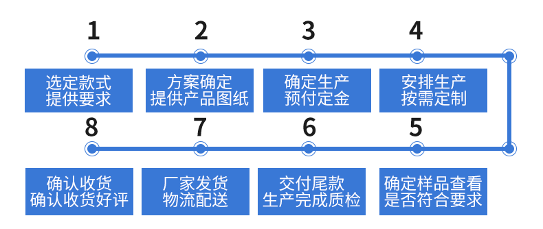 TC密封圈內頁_14