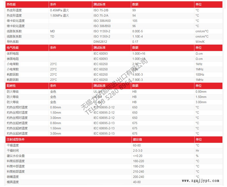 德國巴斯夫GP-22內(nèi)頁_05.jpg