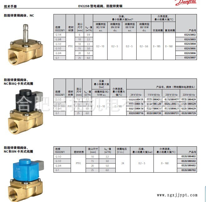 EV225B詳細資料2