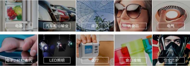 應用領域