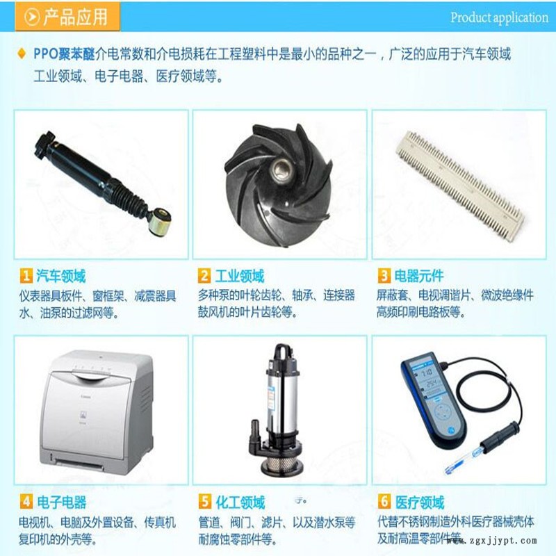 PPO 日本旭化成產品應用