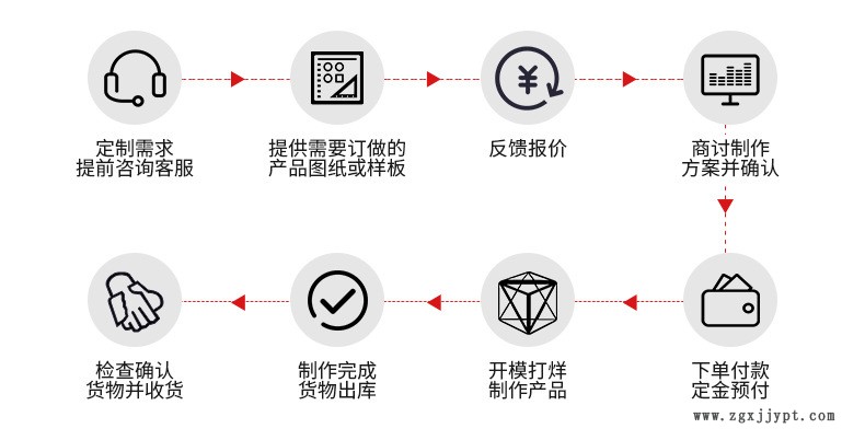 電子掛鉤硅膠塑膠腳墊 強力膠墊凝膠片墻貼隨心粘 防震橡膠腳墊示例圖3