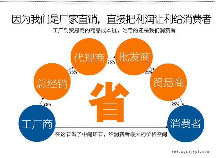 雙面膠卷3M雙面膠切卷分裝國產雙面膠包裝雙面膠卷示例圖2