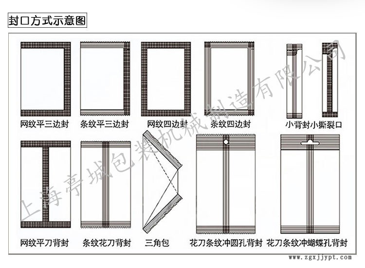 品質保證熱銷背封剃須膏 隱形眼鏡盒枕式快速包裝機 密封圈包裝機示例圖4