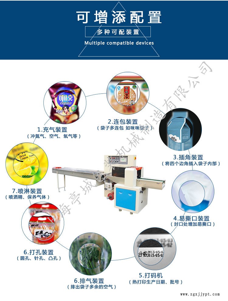 品質保證 熱銷背封剃須膏 隱形眼鏡盒枕式包裝機 密封圈包裝機示例圖6