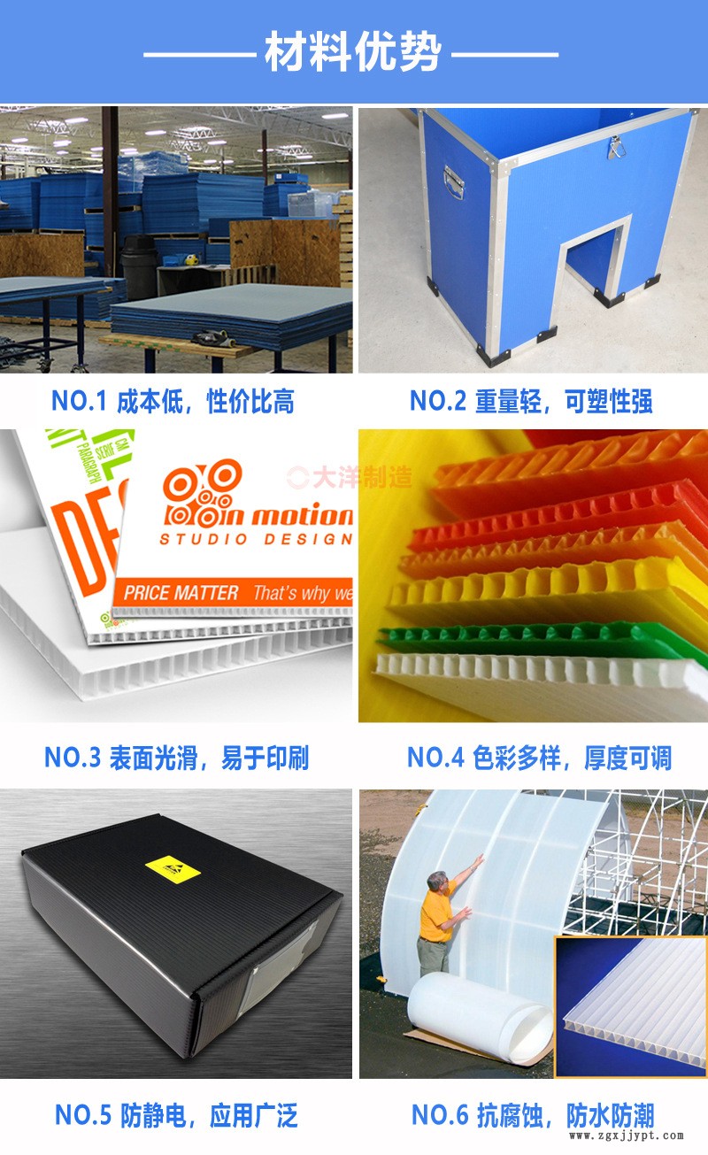 中空周轉(zhuǎn)物流箱 壁厚4mm單雙層藍色灰色優(yōu)勢工廠免費設(shè)計定制加工示例圖2