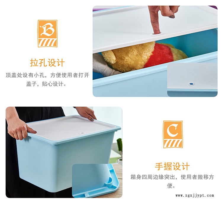 專利產品塑料家用床底玩具衣服書有蓋收納箱整理箱儲物箱大號示例圖5