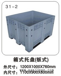 物豪卡板箱 箱式托盤 湖北水果箱 周轉箱 儲運設備示例圖3