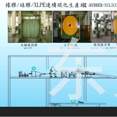 橡膠擠出機