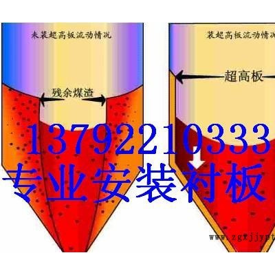 供應防腐塑料襯板高分子聚乙烯板材PPS聚丙乙烯樹脂板材