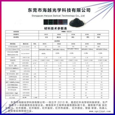 IR780 1600 7801600nm藍牙光感耳機塑膠原料PC/pmma /abs 顆粒光學材料