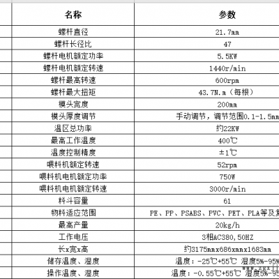 呂梁超臨界微孔發泡-普同實驗儀器-tpu超臨界微孔發泡