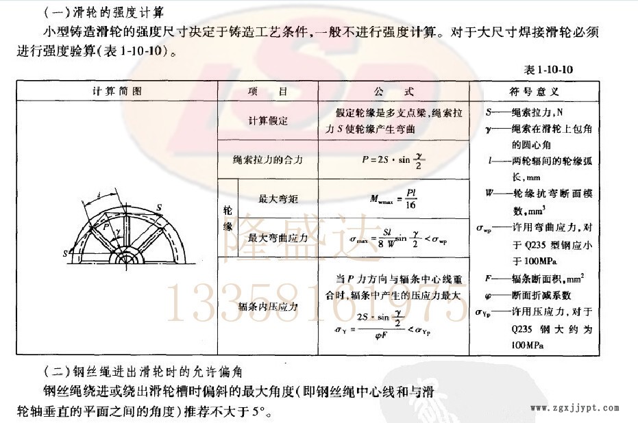 焊接滑輪的強(qiáng)度計(jì)算
