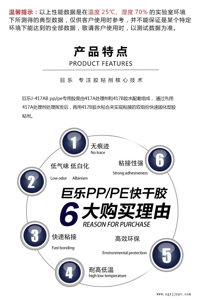 巨樂PP快干膠水PE POM粘 ABS PVC軟塑料硅橡膠金屬環保強力粘合劑示例圖4