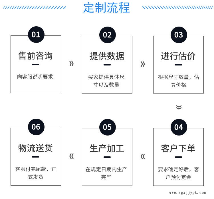 密封條詳情頁_09.jpg