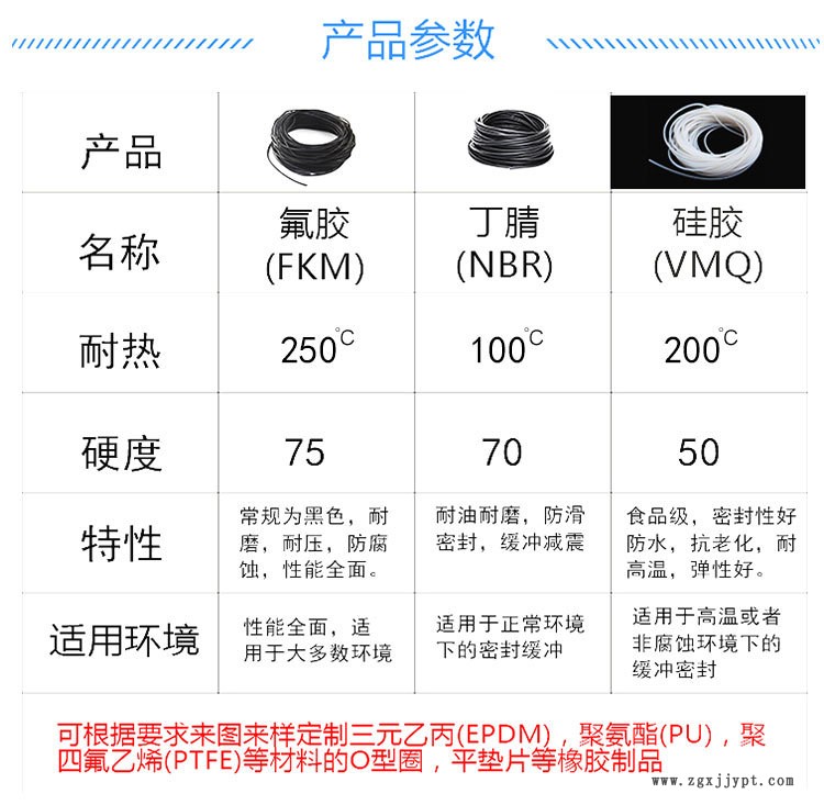 密封條詳情頁_02.jpg