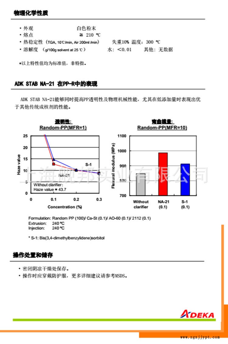 PP透明成核劑 聚丙烯 NA-21 日本旭電化 PP汽車保險(xiǎn)杠增剛增透示例圖4
