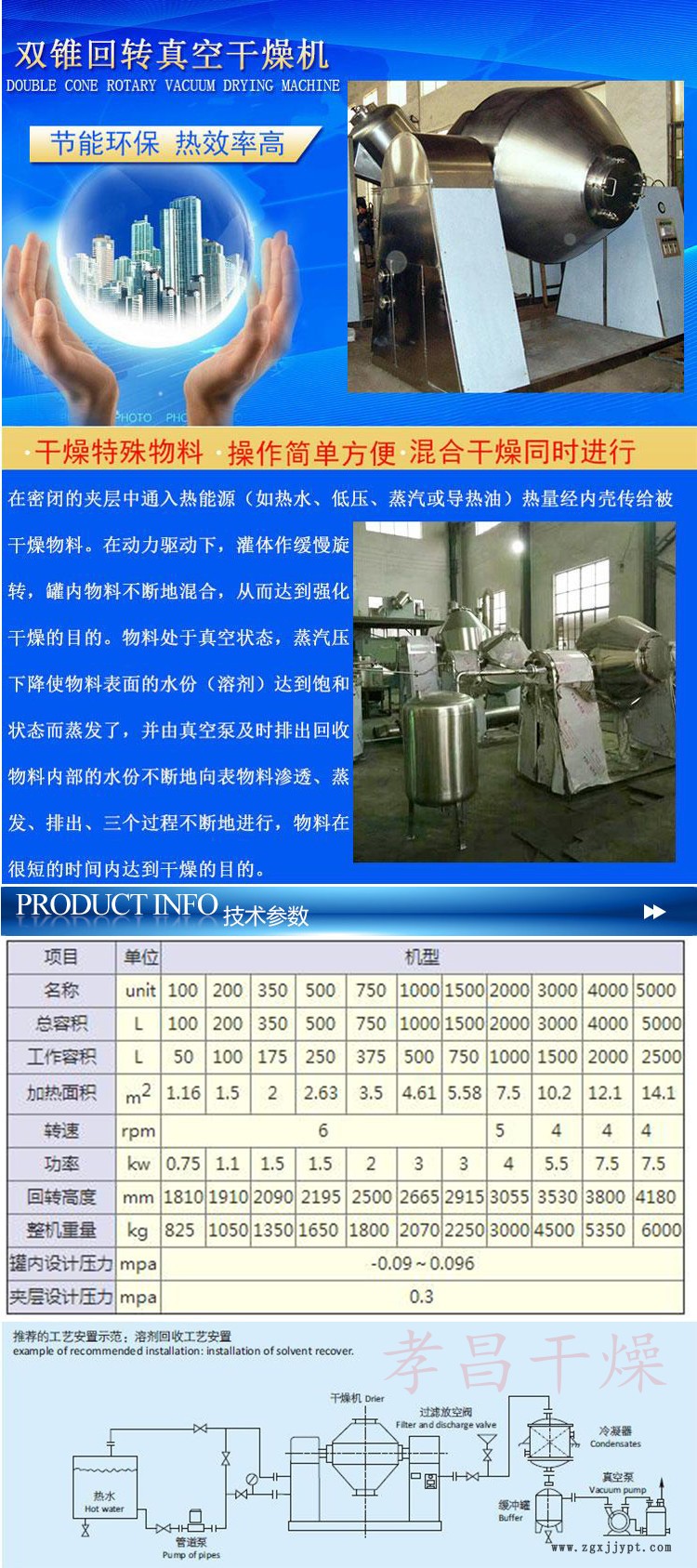 雙錐干燥機第一段