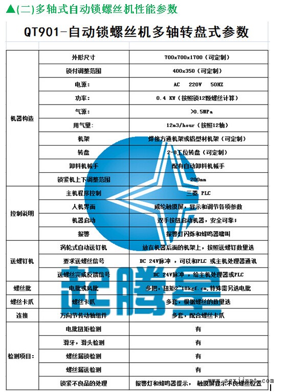 廠家直銷 多軸轉盤式自動鎖螺絲機 4軸多工位 配自動卸料機械手示例圖5