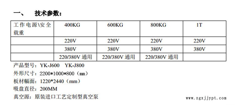激光切割鋼板上料機充電式真空吸吊機石材鋁板真空吸盤吊具機械手示例圖5
